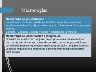 Macrorreglas
Macrorregla de generalización
La aplicación de ésta consiste en sustituir conceptos (parecidos
semánticamente entre sí) por otro concepto o idea subordinada que los
incluya.
Ejemplo: Gaseoso , líquido y sólido = estados de la materia
Macrorregla de construcción o integración
Consiste en sustituir un conjunto de proposiciones presentando en
uno o más párrafos o secciones de un texto, por otras proposiciones
construidas (nuevas) que están implicadas en dicho conjunto. Muchas
veces se requiere una importante actividad inferencial constructiva
para su uso
 
