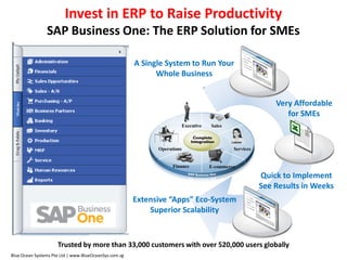 Invest in ERP to Raise Productivity
                  SAP Business One: The ERP Solution for SMEs

                                                            A Single System to Run Your
                                                                  Whole Business


                                                                                                                   Very Affordable
                                                                                                                      for SMEs
                                                                               Executive   Sales


                                                                                                   2380989

                                                                  Operations                        Services


                                                                        Finance            E-commerce

                                                                                                               Quick to Implement
                                                                                                               See Results in Weeks
                                                            Extensive “Apps” Eco-System
                                                                Superior Scalability


                       Trusted by more than 33,000 customers with over 520,000 users globally
Blue 2012 Blue Ocean SystemsLtd | www.BlueOceanSys.com.sg
  © Ocean Systems Pte Pte Ltd. All rights reserved.                                                                         5/10/2012 1
 