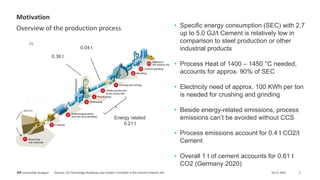 CO₂ Reduction Strategies and Material Efficiency in Cement Industry for ...