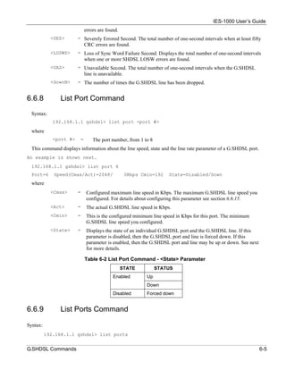 IES-1000 User’s Guide
                             errors are found.
            <SES>       = Severely Errored Second. The total number of one-second intervals when at least fifty
                             CRC errors are found.
            <LOSWS>     = Loss of Sync Word Failure Second. Displays the total number of one-second intervals
                             when one or more SHDSL LOSW errors are found.
            <UAS>       = Unavailable Second. The total number of one-second intervals when the G.SHDSL
                             line is unavailable.
            <downN>     = The number of times the G.SHDSL line has been dropped.


6.6.8          List Port Command
  Syntax:
             192.168.1.1 gshdsl> list port <port #>

  where
             <port #>    =       The port number, from 1 to 8
  This command displays information about the line speed, state and the line rate parameter of a G.SHDSL port.
An example is shown next.
  192.168.1.1 gshdsl> list port 6
  Port=6     Speed(Cmax/Act)=2048/                  0Kbps Cmin=192   State=Disabled/Down
  where
            <Cmax>      =     Configured maximum line speed in Kbps. The maximum G.SHDSL line speed you
                              configured. For details about configuring this parameter see section 6.6.15.
            <Act>       =     The actual G.SHDSL line speed in Kbps.
            <Cmin>      =     This is the configured minimum line speed in Kbps for this port. The minimum
                              G.SHDSL line speed you configured.
            <State>     =     Displays the state of an individual G.SHDSL port and the G.SHDSL line. If this
                              parameter is disabled, then the G.SHDSL port and line is forced down. If this
                              parameter is enabled, then the G.SHDSL port and line may be up or down. See next
                              for more details.

                             Table 6-2 List Port Command - <State> Parameter
                                                 STATE           STATUS
                                           Enabled          Up
                                                            Down
                                           Disabled         Forced down


6.6.9          List Ports Command

Syntax:
          192.168.1.1 gshdsl> list ports


G.SHDSL Commands                                                                                                 6-5
 
