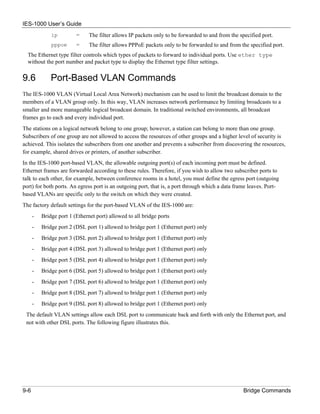 IES-1000 User’s Guide
              ip         =     The filter allows IP packets only to be forwarded to and from the specified port.
              pppoe      =     The filter allows PPPoE packets only to be forwarded to and from the specified port.
  The Ethernet type filter controls which types of packets to forward to individual ports. Use ether type
  without the port number and packet type to display the Ethernet type filter settings.


9.6           Port-Based VLAN Commands
The IES-1000 VLAN (Virtual Local Area Network) mechanism can be used to limit the broadcast domain to the
members of a VLAN group only. In this way, VLAN increases network performance by limiting broadcasts to a
smaller and more manageable logical broadcast domain. In traditional switched environments, all broadcast
frames go to each and every individual port.
The stations on a logical network belong to one group; however, a station can belong to more than one group.
Subscribers of one group are not allowed to access the resources of other groups and a higher level of security is
achieved. This isolates the subscribers from one another and prevents a subscriber from discovering the resources,
for example, shared drives or printers, of another subscriber.
In the IES-1000 port-based VLAN, the allowable outgoing port(s) of each incoming port must be defined.
Ethernet frames are forwarded according to these rules. Therefore, if you wish to allow two subscriber ports to
talk to each other, for example, between conference rooms in a hotel, you must define the egress port (outgoing
port) for both ports. An egress port is an outgoing port, that is, a port through which a data frame leaves. Port-
based VLANs are specific only to the switch on which they were created.
The factory default settings for the port-based VLAN of the IES-1000 are:
      -   Bridge port 1 (Ethernet port) allowed to all bridge ports
      -   Bridge port 2 (DSL port 1) allowed to bridge port 1 (Ethernet port) only
      -   Bridge port 3 (DSL port 2) allowed to bridge port 1 (Ethernet port) only
      -   Bridge port 4 (DSL port 3) allowed to bridge port 1 (Ethernet port) only
      -   Bridge port 5 (DSL port 4) allowed to bridge port 1 (Ethernet port) only
      -   Bridge port 6 (DSL port 5) allowed to bridge port 1 (Ethernet port) only
      -   Bridge port 7 (DSL port 6) allowed to bridge port 1 (Ethernet port) only
      -   Bridge port 8 (DSL port 7) allowed to bridge port 1 (Ethernet port) only
      -   Bridge port 9 (DSL port 8) allowed to bridge port 1 (Ethernet port) only
 The default VLAN settings allow each DSL port to communicate back and forth with only the Ethernet port, and
 not with other DSL ports. The following figure illustrates this.




9-6                                                                                                Bridge Commands
 