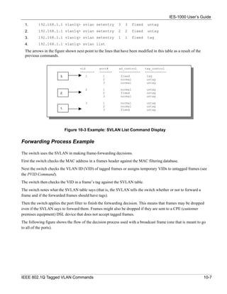 IES-1000 User’s Guide
  1.      192.168.1.1 vlan1q> svlan setentry                 3   3     fixed    untag
  2.      192.168.1.1 vlan1q> svlan setentry                 2   2     fixed    untag
  3.      192.168.1.1 vlan1q> svlan setentry                 1   1     fixed    tag
  4.      192.168.1.1 vlan1q> svlan list
  The arrows in the figure shown next point to the lines that have been modified in this table as a result of the
  previous commands.


                                    vid          port#       ad_control        tag_control
                                    --------     -------     ------------      ------------
                        3.              1          1          fixed             tag
                                                   2          normal            untag
                                                   3          normal            untag

                                        2          1          normal            untag
                        2.                         2          fixed             untag
                                                   3          normal            untag

                                        3          1          normal            untag
                                                   2          normal            untag
                        1.                         3          fixed             untag




                             Figure 10-3 Example: SVLAN List Command Display

Forwarding Process Example

The switch uses the SVLAN in making frame-forwarding decisions.
First the switch checks the MAC address in a frames header against the MAC filtering database.
Next the switch checks the VLAN ID (VID) of tagged frames or assigns temporary VIDs to untagged frames (see
the PVID Command).
The switch then checks the VID in a frame’s tag against the SVLAN table.
The switch notes what the SVLAN table says (that is, the SVLAN tells the switch whether or not to forward a
frame and if the forwarded frames should have tags).
Then the switch applies the port filter to finish the forwarding decision. This means that frames may be dropped
even if the SVLAN says to forward them. Frames might also be dropped if they are sent to a CPE (customer
premises equipment) DSL device that does not accept tagged frames.
The following figure shows the flow of the decision process used with a broadcast frame (one that is meant to go
to all of the ports).




IEEE 802.1Q Tagged VLAN Commands                                                                                    10-7
 