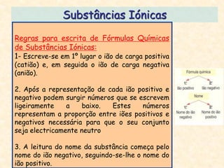 Substâncias Iónicas
Regras para escrita de Fórmulas Químicas
de Substâncias Iónicas:
1- Escreve-se em 1º lugar o ião de carga positiva
(catião) e, em seguida o ião de carga negativa
(anião).

2. Após a representação de cada ião positivo e
negativo podem surgir números que se escrevem
ligeiramente    a    baixo.  Estes    números
representam a proporção entre iões positivos e
negativos necessária para que o seu conjunto
seja electricamente neutro

3. A leitura do nome da substância começa pelo
nome do ião negativo, seguindo-se-lhe o nome do
ião positivo.
 