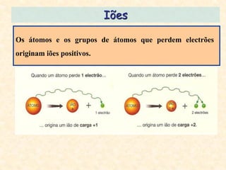 Iões

Os átomos e os grupos de átomos que perdem electrões
originam iões positivos.
 