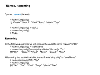 Names, Renaming
Syntax : names(dataset)
> names(airquality)
1] "Ozone" "Solar.R" "Wind" "Temp" "Month" "Day"
> names(airquality) <- NULL
> names(airquality)
> NULL
Renaming
In the following example we will change the variable name “Ozone” to”Oz”
> names(airquality) <- org.names
> names(airquality)[names(airquality)=="Ozone"]= "Oz"
[1] "Oz" "Solar.R" "Wind" "Temp" "Month" "Day"
#Renaming the second variable in data frame “airquality” to “NewName”
> names(airquality)[2] = "Sol"
> names(airquality)
[1] "Oz" "Sol" "Wind" "Temp" "Month" "Day"
 