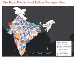 One India: District Level Railway Passenger Flow
 