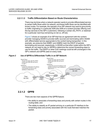 Nokia IES Configuration guide | PDF