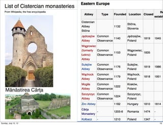 Mănăstirea Cârţa
16Sunday, July 15, 12
 