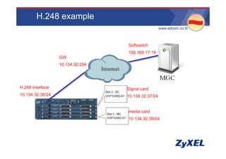 H.248 example
                                                     •www.adcom.co.th



                                    •Softswitch
                                    •192.168.17.18
                   •GW
                   •10.134.32.254




•H.248 interface                    •Signal card
•10.134.32.36/24                    •10.134.32.37/24
                                      0 3 3 3 /


                                    •media card
                                    •10.134.32.39/24
 