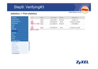 Step9: Verifying#3
                                 •www.adcom.co.th
•statistics -> Port statistics
 