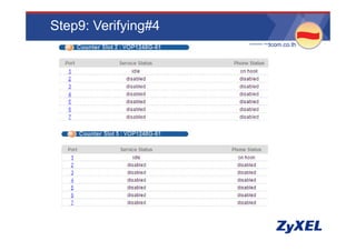 Step9: Verifying#4
                     •www.adcom.co.th
 