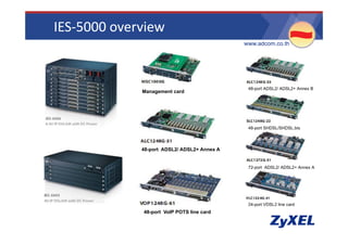 IES‐5000 overview
                                              •www.adcom.co.th




                                               •48-port ADSL2/ ADSL2+ Annex B
             Management card




                                               •48-port SHDSL/SHDSL.bis




             •48-port ADSL2/ ADSL2+ Annex A
              48 port


                                               •72-port ADSL2/ ADSL2+ Annex A




                                               •24-port VDSL2 line ca d
                                                   po t   S      e card
             •48-port VoIP POTS line card
 