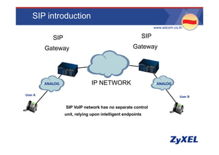 SIP introduction
                                                                 •www.adcom.co.th


             •SIP                                         •SIP
          Gateway                                      Gateway




          •ANALOG               •IP NETWORK                       •ANALOG

•User A
•User A                                                                       •User B

                    •SIP VoIP network has no separate control
                    unit, relying upon intelligent endpoints
                      i     l i        i lli         d i
 