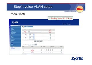 Step1: voice VLAN setup
                                  •www.adcom.co.th
•VLAN->VLAN
                      1. Setting Voice
                      1 S tti V i VLAN up
 
