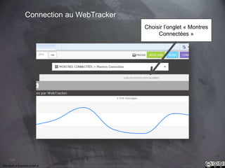 This work is licensed under a Creative Commons Attribution-NonCommercial 4.0 International License. @Médhi
103
Connection au WebTracker
Choisir l’onglet « Montres
Connectées »
 