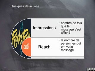 This work is licensed under a Creative Commons Attribution-NonCommercial 4.0 International License. @Médhi
14
Quelques définitions
Impressions
Reach
• nombre de fois
que le
message s’est
affiché
• le nombre de
personnes qui
ont vu le
message
 