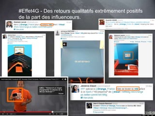 This work is licensed under a Creative Commons Attribution-NonCommercial 4.0 International License. @Médhi
#Effet4G - Des retours qualitatifs extrêmement positifs
de la part des influenceurs.
 