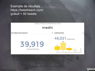 This work is licensed under a Creative Commons Attribution-NonCommercial 4.0 International License. @Médhi
40
Exemple de résultats
https://tweetreach.com/
gratuit < 50 tweets
 