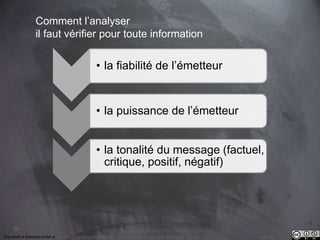 This work is licensed under a Creative Commons Attribution-NonCommercial 4.0 International License. @Médhi
50
Comment l’analyser
il faut vérifier pour toute information
• la fiabilité de l’émetteur
• la puissance de l’émetteur
• la tonalité du message (factuel,
critique, positif, négatif)
 