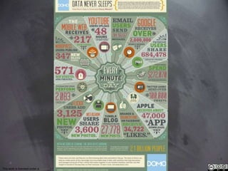 This work is licensed under a Creative Commons Attribution-NonCommercial 4.0 International License. @Médhi
6
 