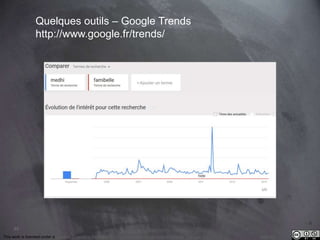 This work is licensed under a Creative Commons Attribution-NonCommercial 4.0 International License. @Médhi
93
Quelques outils – Google Trends
http://www.google.fr/trends/
 