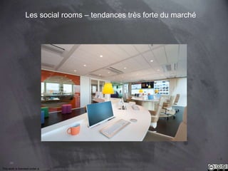 This work is licensed under a Creative Commons Attribution-NonCommercial 4.0 International License. @Médhi
96
Les social rooms – tendances très forte du marché
 