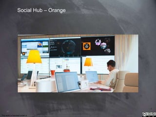 This work is licensed under a Creative Commons Attribution-NonCommercial 4.0 International License. @Médhi
97
Social Hub – Orange
 