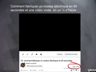 100 
Comment fabriquer un moteur électrique en 60 
secondes et une vidéo virale, en un ¼ d’heure 
This work is licensed under a Creative Commons Attribution-NonCommercial 4.0 International License. @medhi 
 