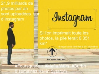 21,9 milliards de 
photos par an 
sont uploadées sur 
d’Instagram 
24 
Si l’on imprimait toute les 
photos, la pile ferait 6 351 
km* 
*le rayon de la Terre fait 6 371 kilomètres 
#Foursquare + #Mafia Wars #Burbn 
8 semaines Kevin Systrom 
This work is licensed under a Creative Commons Attribution-NonCommercial 4.0 International License. @medhi 
 