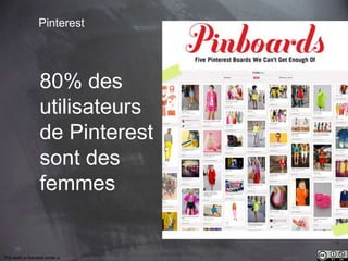 25 
Pinterest 
80% des 
utilisateurs 
de Pinterest 
sont des 
femmes 
This work is licensed under a Creative Commons Attribution-NonCommercial 4.0 International License. @medhi 
 