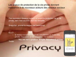 29 
Les enjeux de protection de la vie privée donnent 
naissance à de nouveaux acteurs des réseaux sociaux 
Ces nouveaux réseaux mettent en avant la protection de la vie 
privée, rien n’est stockée, tout est versatile 
Snapchat promet le respect de l’anonymat 
ELLO : 
– le réseaux social anti Facebook, actuellement en mode bêta 
private, l’inscription se fait uniquement sur invitation 
Tinder 
You are not a product Simple, beautiful & ad-free. 
This work is licensed under a Creative Commons Attribution-NonCommercial 4.0 International License. @medhi 
 