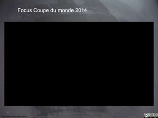 31 
Focus Coupe du monde 2014 
This work is licensed under a Creative Commons Attribution-NonCommercial 4.0 International License. @medhi 
 