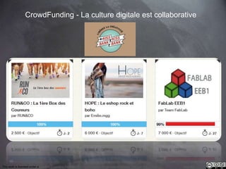 60 
CrowdFunding - La culture digitale est collaborative 
This work is licensed under a Creative Commons Attribution-NonCommercial 4.0 International License. @medhi 
 