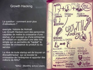 Growth Hacking 
La question : comment avoir plus 
d'utilisateurs ? 
exemple: histoire de Hotmail. 
Les Growth Hackers sont des personnes 
capables de mettre la croissance d'une 
startup, d'un concept ou d'une entreprise 
en mettant en application une idée très 
simple qui va permettre de "hacker" le 
modèle de croissance du produit ou du 
service. 
Le rêve de toute startup est de trouver un 
#GrowthHacker qui va booster la 
croissance de l’entreprise et apporter des 
millions de MAU* 
80 
*MAU : Monthly active Users 
This work is licensed under a Creative Commons Attribution-NonCommercial 4.0 International License. @medhi 
 
