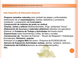 V. ACTUACIONES DE LOS DIFERENTES DEPARTAMENTOS.
Aula Específica de Educación Especial.
-Preparar remedios naturales para combatir las plagas y enfermedades
-Elaboración de un espantapájaros. Casitas, bebederos y comederos.
-Instalación y preparación del invernadero.
-Construcción de módulos de jardín en vertical.
-Charlas, visitas y talleres Medioambientales, Ongs, solidaridad “Arena”.
-Elaboración de recursos y materiales didácticos referidos a la agricultura.
-Elaborar un Cuaderno de Trabajo y Actividades del Huerto-Jardín.
-Exposiciones sobre herramientas y útiles, de fotos y murales.
-Construcción de: “Sendero de Poemas” - “Rincón de Relajación”-“Colorterapia,
Aromaterapia. Refranero popular.
-Participar en la página Web del centro - Programa de ECOESCUELAS.
-Semana de Exposición Actividades realizas: plantas, cartelería, refrenero...
-Celebración del D.M.M.A.(semana de actividades-mercadillo).
-Etc.
 