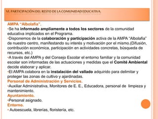 VI.PARTICIPACIÓNDEL RESTODELA COMUNIDADEDUCATIVA.
AMPA “Albolafia”.
•Se ha informado ampliamente a todos los sectores de la comunidad
educativa implicados en el Programa.
•Disponemos de la colaboración y participación activa de la AMPA “Albolafia”
de nuestro centro, manifestando su interés y motivación por el mismo.(Difusión,
contribución económica, participación en actividades concretas, búsqueda de
recursos, etc.)
•A través del AMPA y del Consejo Escolar el entorno familiar y la comunidad
escolar son informadas de las actuaciones y medidas que el Comité Ambiental
decide elaborar y aplicar.
•El AMPA colabora en la instalación del vallado adquirido para delimitar y
proteger las zonas de cultivo y ajardinadas.
Personal de Administración y Servicios.
•Auxiliar Administrativa, Monitores de E. E., Educadora, personal de limpieza y
mantenimiento.
Ayuntamiento.
•Personal asignado.
Entorno.
• Autoescuela, librerías, floristería, etc.
 