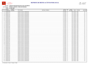 LOCAL :
CODIGO
PATRIMONIAL
CODIGO
INTERNO
TIPO DE BIEN
FECHA
DE ADQ.
EST
(*)
VALOR
DEL BIEN
AREA
UNIDAD DE GESTION EDUCATIVA LOCAL PACASMAYO
REGION LA LIBERTAD - DIRECCION REGIONAL
I.E. SAN JOSE
ITEM
REPORTE DE BIENES ACTIVOS POR LOCAL
OFICINA
Software
Inventario Mobiliario
Institucional
DETALLE TECNICO USUARIO
ENTIDAD :
DEPENDENCIA :
Fecha: 07/08/2014
Pag.: 3 18de
74642559-0165 31/12/1997 25.34CARPETA DE METAL UNIPERSONAL R PEDAG83 00001 123
74642559-0175 31/12/1997 25.34CARPETA DE METAL UNIPERSONAL R PEDAG84 00001 123
74642559-0185 31/12/1997 25.34CARPETA DE METAL UNIPERSONAL R PEDAG85 00001 123
74642559-0195 31/12/1997 25.34CARPETA DE METAL UNIPERSONAL R PEDAG86 00001 123
74642559-0205 31/12/1997 25.34CARPETA DE METAL UNIPERSONAL R PEDAG87 00001 123
74642559-0215 31/12/1997 55.30CARPETA DE METAL UNIPERSONAL B PEDAG88 00001 123
74642559-0225 31/12/1997 55.30CARPETA DE METAL UNIPERSONAL B PEDAG89 00001 123
74642559-0235 31/12/1997 55.30CARPETA DE METAL UNIPERSONAL B PEDAG90 00001 123
74642559-0245 31/12/1997 55.30CARPETA DE METAL UNIPERSONAL B PEDAG91 00001 123
74642559-0255 31/12/1997 55.30CARPETA DE METAL UNIPERSONAL B PEDAG92 00001 123
74642559-0265 31/12/1997 55.30CARPETA DE METAL UNIPERSONAL B PEDAG93 00001 123
74642559-0275 31/12/1997 55.30CARPETA DE METAL UNIPERSONAL B PEDAG94 00001 123
74642559-0285 31/12/1997 55.30CARPETA DE METAL UNIPERSONAL B PEDAG95 00001 123
74642559-0295 31/12/1997 55.30CARPETA DE METAL UNIPERSONAL B PEDAG96 00001 123
74642559-0305 31/12/1997 55.30CARPETA DE METAL UNIPERSONAL B PEDAG97 00001 123
74642559-0315 31/12/1997 55.30CARPETA DE METAL UNIPERSONAL B PEDAG98 00001 123
74642559-0325 31/12/1997 55.30CARPETA DE METAL UNIPERSONAL B PEDAG99 00001 123
74642559-0335 31/12/1997 55.30CARPETA DE METAL UNIPERSONAL B PEDAG100 00001 123
74642559-0345 31/12/1997 55.30CARPETA DE METAL UNIPERSONAL B PEDAG101 00001 123
74642559-0355 31/12/1997 55.30CARPETA DE METAL UNIPERSONAL B PEDAG102 00001 123
74642559-0365 31/12/1997 55.30CARPETA DE METAL UNIPERSONAL B PEDAG103 00001 123
74642559-0374 31/12/1997 55.30CARPETA DE METAL UNIPERSONAL B PEDAG104 00001 123
74642559-0384 31/12/1997 55.30CARPETA DE METAL UNIPERSONAL B PEDAG105 00001 123
74642559-0394 31/12/1997 55.30CARPETA DE METAL UNIPERSONAL B PEDAG106 00001 123
74642559-0404 31/12/1997 55.30CARPETA DE METAL UNIPERSONAL B PEDAG107 00001 123
74642559-0414 31/12/1997 55.30CARPETA DE METAL UNIPERSONAL B PEDAG108 00001 123
74642559-0424 31/12/1997 55.30CARPETA DE METAL UNIPERSONAL B PEDAG109 00001 123
74642559-0434 31/12/1997 55.30CARPETA DE METAL UNIPERSONAL B PEDAG110 00001 123
74642559-0444 31/12/1997 55.30CARPETA DE METAL UNIPERSONAL B PEDAG111 00001 123
74642559-0454 31/12/1997 55.30CARPETA DE METAL UNIPERSONAL B PEDAG112 00001 123
74642559-0464 31/12/1997 55.30CARPETA DE METAL UNIPERSONAL B PEDAG113 00001 123
74642559-0474 31/12/1997 55.30CARPETA DE METAL UNIPERSONAL B PEDAG114 00001 123
74642559-0484 31/12/1997 55.30CARPETA DE METAL UNIPERSONAL B PEDAG115 00001 123
74642559-0494 31/12/1997 55.30CARPETA DE METAL UNIPERSONAL B PEDAG116 00001 123
74642559-0502 31/12/1997 55.30CARPETA DE METAL UNIPERSONAL B PEDAG117 00001 123
74642559-0512 31/12/1997 55.30CARPETA DE METAL UNIPERSONAL B PEDAG118 00001 123
74642559-0520 31/12/1997 55.30CARPETA DE METAL UNIPERSONAL B PEDAG119 00001 123
74642559-0530 31/12/1997 55.30CARPETA DE METAL UNIPERSONAL B PEDAG120 00001 123
74642559-0540 31/12/1997 55.30CARPETA DE METAL UNIPERSONAL B PEDAG121 00001 123
74642559-0550 31/12/1997 55.30CARPETA DE METAL UNIPERSONAL B PEDAG122 00001 123
74642559-0560 31/12/1997 55.30CARPETA DE METAL UNIPERSONAL B PEDAG123 00001 123
(*) N: Muy Bueno / B: Bueno / R: Regular / M: Malo
 