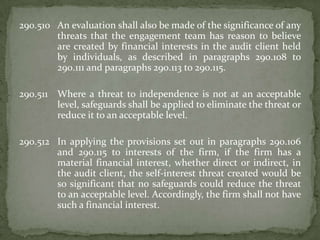 290.510 An evaluation shall also be made of the significance of any
threats that the engagement team has reason to believe
are created by financial interests in the audit client held
by individuals, as described in paragraphs 290.108 to
290.111 and paragraphs 290.113 to 290.115.
290.511 Where a threat to independence is not at an acceptable
level, safeguards shall be applied to eliminate the threat or
reduce it to an acceptable level.

290.512 In applying the provisions set out in paragraphs 290.106
and 290.115 to interests of the firm, if the firm has a
material financial interest, whether direct or indirect, in
the audit client, the self-interest threat created would be
so significant that no safeguards could reduce the threat
to an acceptable level. Accordingly, the firm shall not have
such a financial interest.

 