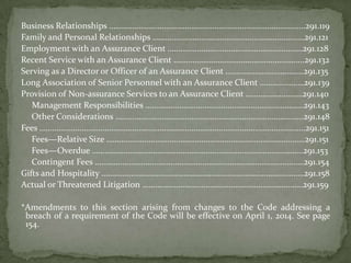Business Relationships …………………………………………………………………………………291.119
Family and Personal Relationships ………………………………………………………………291.121
Employment with an Assurance Client ……………………………………………………….291.128
Recent Service with an Assurance Client ……………………………………………………..291.132
Serving as a Director or Officer of an Assurance Client ……………………………….291.135
Long Association of Senior Personnel with an Assurance Client …………………291.139
Provision of Non-assurance Services to an Assurance Client ………………………291.140
Management Responsibilities …………………………………………………………………291.143
Other Considerations ……………………………………………………………………………..291.148
Fees ………………………………………………………………………………………………………………291.151
Fees―Relative Size ………………………………………………………………………………….291.151
Fees―Overdue ……………………………………………………………………………………….291.153
Contingent Fees ………………………………………………………………………………………291.154
Gifts and Hospitality ……………………………………………………………………………………291.158
Actual or Threatened Litigation ………………………………………………………………….291.159
*Amendments to this section arising from changes to the Code addressing a
breach of a requirement of the Code will be effective on April 1, 2014. See page
154.

 