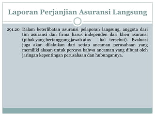 Laporan Perjanjian Asuransi Langsung
291.20 Dalam keterlibatan asuransi pelaporan langsung, anggota dari
tim asuransi dan firma harus independen dari klien asuransi
(pihak yang bertanggung jawab atas
hal tersebut). Evaluasi
juga akan dilakukan dari setiap ancaman perusahaan yang
memiliki alasan untuk percaya bahwa ancaman yang dibuat oleh
jaringan kepentingan perusahaan dan hubungannya.

 