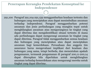 Penerapan Kerangka Pendekatan Konseptual ke
Independence
291,100 Paragraf 291,104-291,159 menggambarkan keadaan tertentu dan
hubungan yang menciptakan atau dapat menimbulkan ancaman
terhadap independensi. Paragraf menggambarkan potensi
ancaman dan jenis perlindungan yang mungkin tepat untuk
menghilangkan ancaman atau menguranginya ke tingkat yang
dapat diterima dan mengidentifikasi situasi tertentu di mana
ada perlindungan dapat mengurangi ancaman ke tingkat yang
dapat diterima. Paragraf tidak menggambarkan semua keadaan
dan hubungan yang menciptakan atau dapat menciptakan
ancaman bagi kemerdekaan. Perusahaan dan anggota tim
assurance harus mengevaluasi implikasi dari keadaan dan
hubungan yang sama, tetapi berbeda, dan menentukan apakah
pengamanan, termasuk pengamanan di paragraf 200,11-200,14
dapat diterapkan bila diperlukan untuk menghilangkan
ancaman terhadap kemerdekaan atau mengurangi mereka untuk
tingkat yang dapat diterima .

 