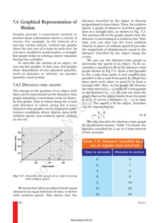 MOTION FOR CLASS 9 NCERT BOOK PDF FOR SELF STUDY | PDF