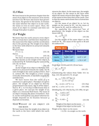 GRAVITATION 137
10.3 Mass
We have learnt in the previous chapter that the
mass of an object is the measure of its inertia
(section 9.3). We have also learnt that greater
the mass, the greater is the inertia. It remains
the same whether the object is on the earth,
the moon or even in outer space. Thus, the
mass of an object is constant and does not
change from place to place.
10.4 Weight
We know that the earth attracts every object
with a certain force and this force depends on
the mass (m) of the object and the acceleration
due to the gravity (g). The weight of an object
is the force with which it is attracted towards
the earth.
We know that
F = m × a, (10.13)
that is,
F = m × g. (10.14)
The force of attraction of the earth on an
object is known as the weight of the object. It
is denoted by W. Substituting the same in Eq.
(10.14), we have
W = m × g (10.15)
As the weight of an object is the force with
which it is attracted towards the earth, the SI
unit of weight is the same as that of force, that
is, newton (N). The weight is a force acting
vertically downwards; it has both magnitude
and direction.
We have learnt that the value of g is
constant at a given place. Therefore at a given
place, the weight of an object is directly
proportional to the mass, say m, of the object,
that is, W ∝ m. It is due to this reason that at
a given place, we can use the weight of an
object as a measure of its mass. The mass of
an object remains the same everywhere, that
is, on the earth and on any planet whereas its
weight depends on its location because g
depends on location.
10.4.1 WEIGHT OF AN OBJECT ON
THE MOON
We have learnt that the weight of an object on
the earth is the force with which the earth
attracts the object. In the same way, the weight
of an object on the moon is the force with
which the moon attracts that object. The mass
of the moon is less than that of the earth. Due
to this the moon exerts lesser force of attraction
on objects.
Let the mass of an object be m. Let its
weight on the moon be Wm
. Let the mass of
the moon be Mm
and its radius be Rm
.
By applying the universal law of
gravitation, the weight of the object on the
moon will be
2
G
×
= m
m
m
M m
W
R (10.16)
Let the weight of the same object on the
earth be We
. The mass of the earth is M and
its radius is R.
Table 10.1
Celestial Mass (kg) Radius (m)
body
Earth 5.98 × 1024
6.37 × 106
Moon 7.36 × 1022
1.74 × 106
From Eqs. (10.9) and (10.15) we have,
2
G
×
=
e
M m
W
R
(10.17)
Substituting the values from Table 10.1 in
Eqs. (10.16) and (10.17), we get
( )
22
2
6
7.36 10 kg
G
1.74 10 m
× ×
=
×
m
m
W
10
2.431 10 G ×
= ×
m
W m (10.18a)
and 11
1.474 10 G ×
= ×
e
W m (10.18b)
Dividing Eq. (10.18a) by Eq. (10.18b), we get
10
11
2.431 10
1.474 10
×
=
×
m
e
W
W
or
1
0.165
6
m
e
W
W
= ≈ (10.19)
Weight of the object on the moon 1
=
Weight of the object on theearth 6
Weight of the object on the moon
= (1/6) × its weight on the earth.
2021-22
 