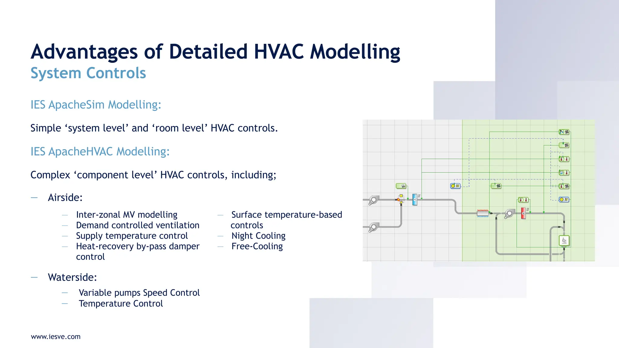 www.iesve.com
Advantages of Detailed HVAC Modelling
System Controls
IES ApacheSim Modelling:
Simple ‘system level’ and ‘room level’ HVAC controls.
IES ApacheHVAC Modelling:
Complex ‘component level’ HVAC controls, including;
— Airside:
— Waterside:
— Variable pumps Speed Control
— Temperature Control
— Inter-zonal MV modelling
— Demand controlled ventilation
— Supply temperature control
— Heat-recovery by-pass damper
control
— Surface temperature-based
controls
— Night Cooling
— Free-Cooling
 