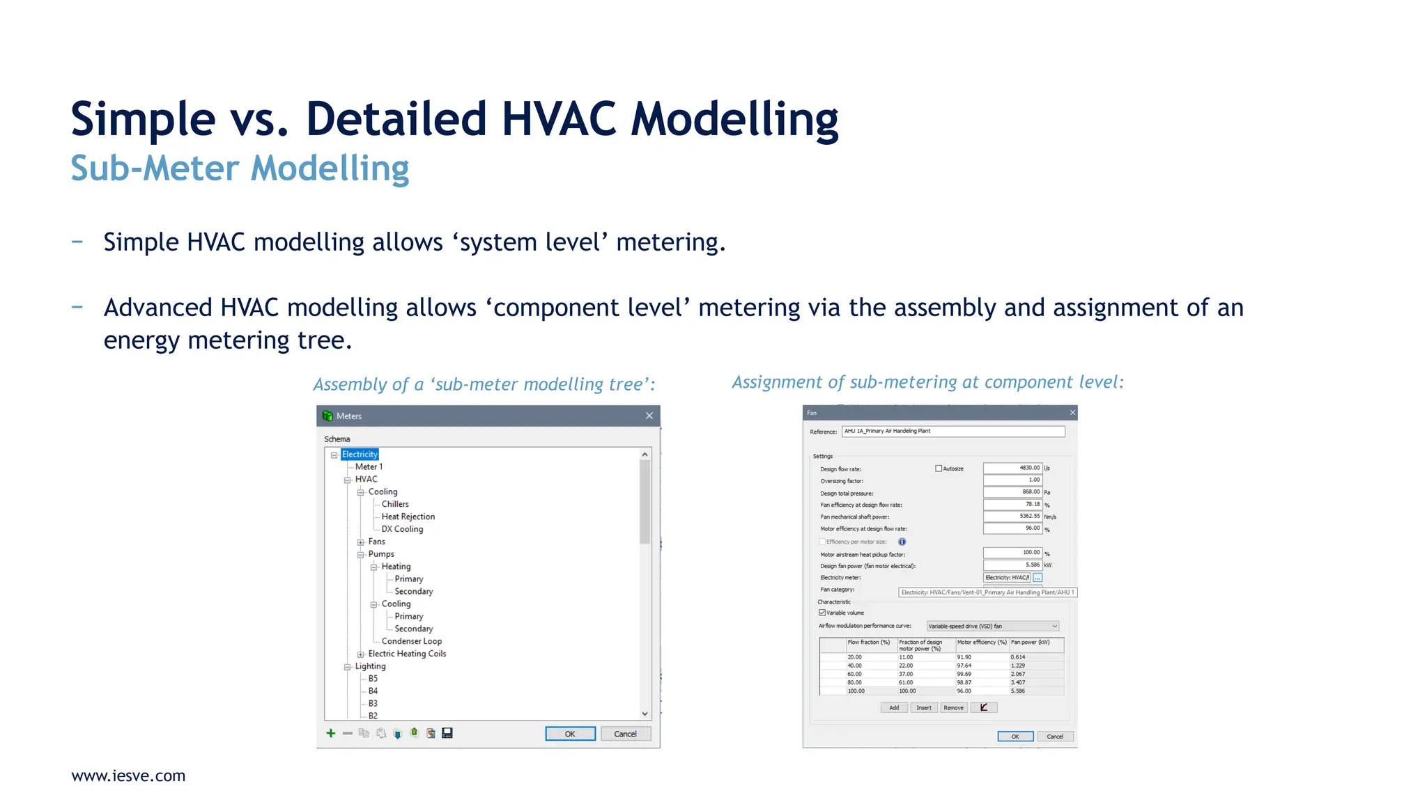 www.iesve.com
− Simple HVAC modelling allows ‘system level’ metering.
− Advanced HVAC modelling allows ‘component level’ metering via the assembly and assignment of an
energy metering tree.
Simple vs. Detailed HVAC Modelling
Sub-Meter Modelling
Assembly of a ‘sub-meter modelling tree’: Assignment of sub-metering at component level:
 