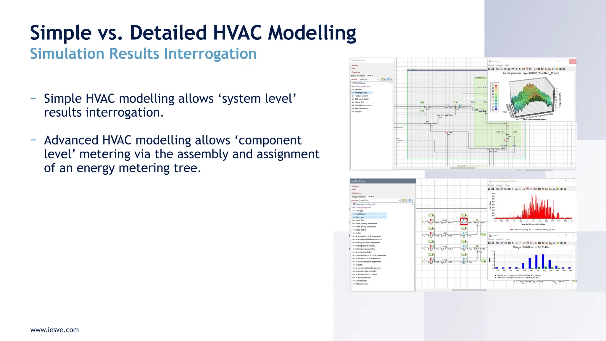www.iesve.com
− Simple HVAC modelling allows ‘system level’
results interrogation.
− Advanced HVAC modelling allows ‘component
level’ metering via the assembly and assignment
of an energy metering tree.
Simple vs. Detailed HVAC Modelling
Simulation Results Interrogation
 