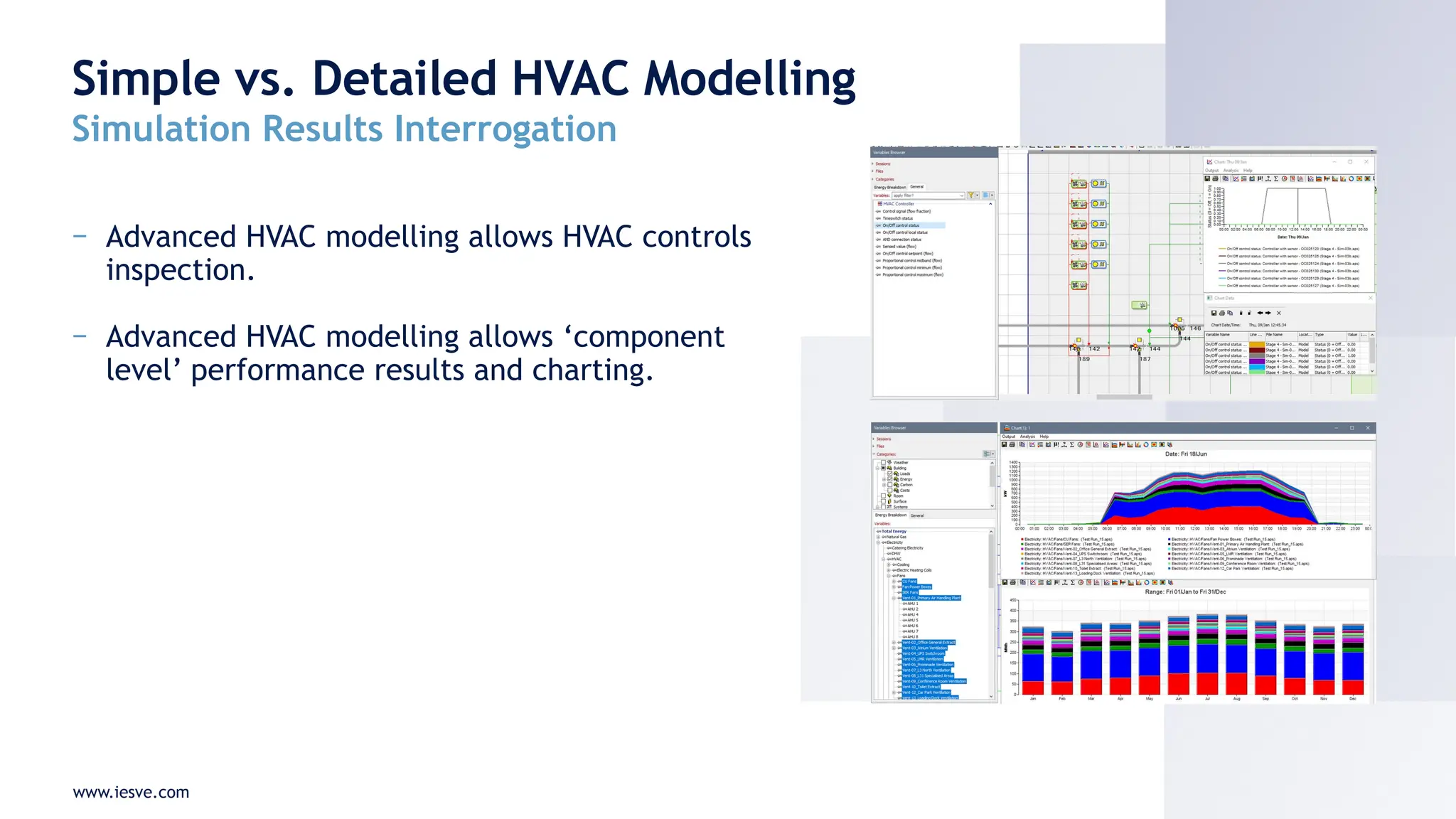www.iesve.com
− Advanced HVAC modelling allows HVAC controls
inspection.
− Advanced HVAC modelling allows ‘component
level’ performance results and charting.
Simple vs. Detailed HVAC Modelling
Simulation Results Interrogation
 