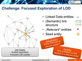 Challenge: Focused Exploration of LOD 
• Linked Data entities 
• (Semantic) link 
structure 
• „Relevant“ entities 
• Seed entity 
? ? 
? ? 
? ? 
Classification: 
Which links lead to 
relevant entities? 
Ranking: 
How probable is a link 
leading to a relevant entity? 
Use Cases: 
Guided exploration 
Focused LOD crawler 
Thomas Gottron Focused Exploration of LOD 6 
 