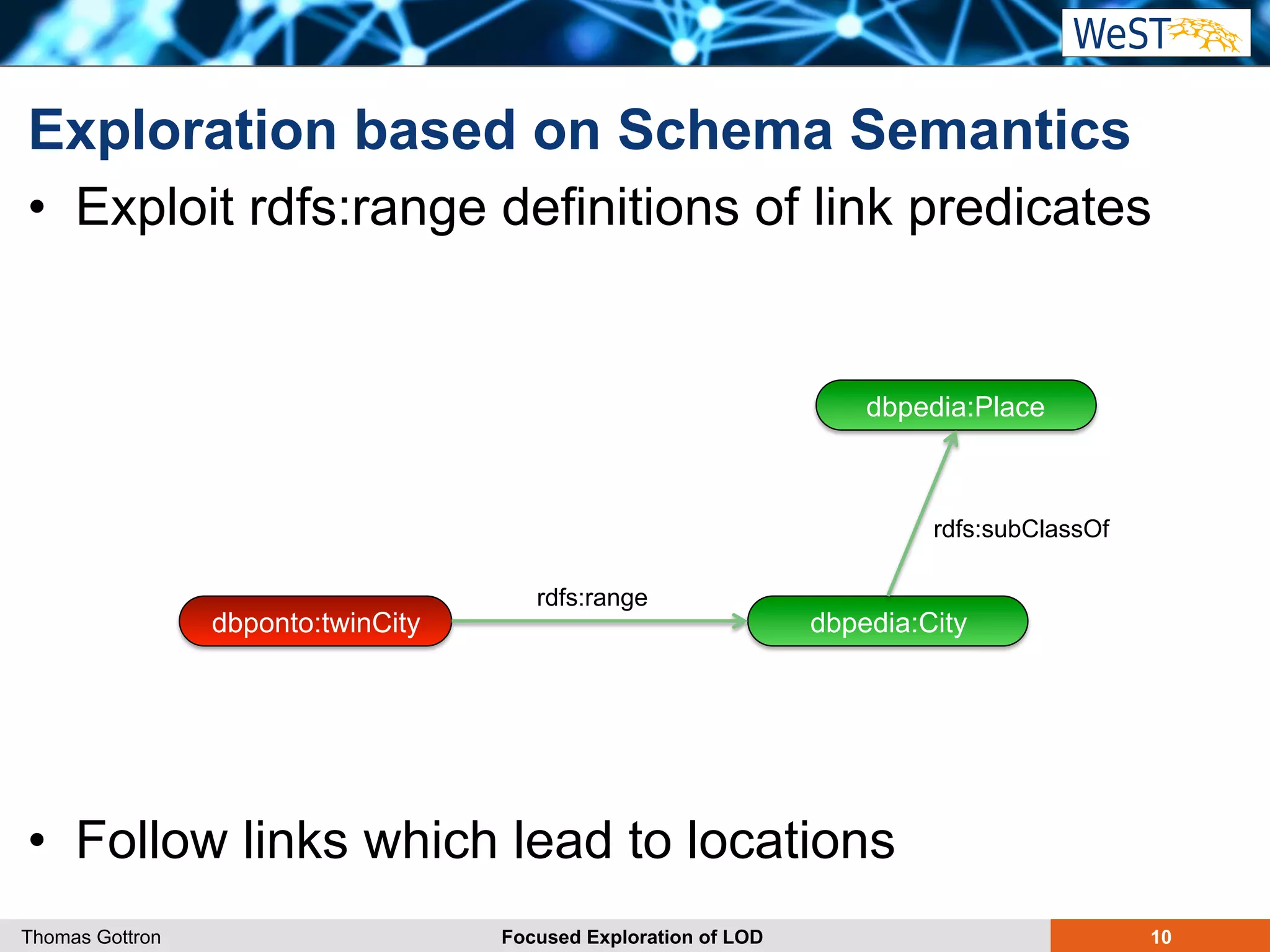 Exploration based on Schema Semantics 
• Exploit rdfs:range definitions of link predicates 
rdfs:range 
dbpedia:Place 
rdfs:subClassOf 
dbponto:twinCity dbpedia:City 
• Follow links which lead to locations 
Thomas Gottron Focused Exploration of LOD 10 
 