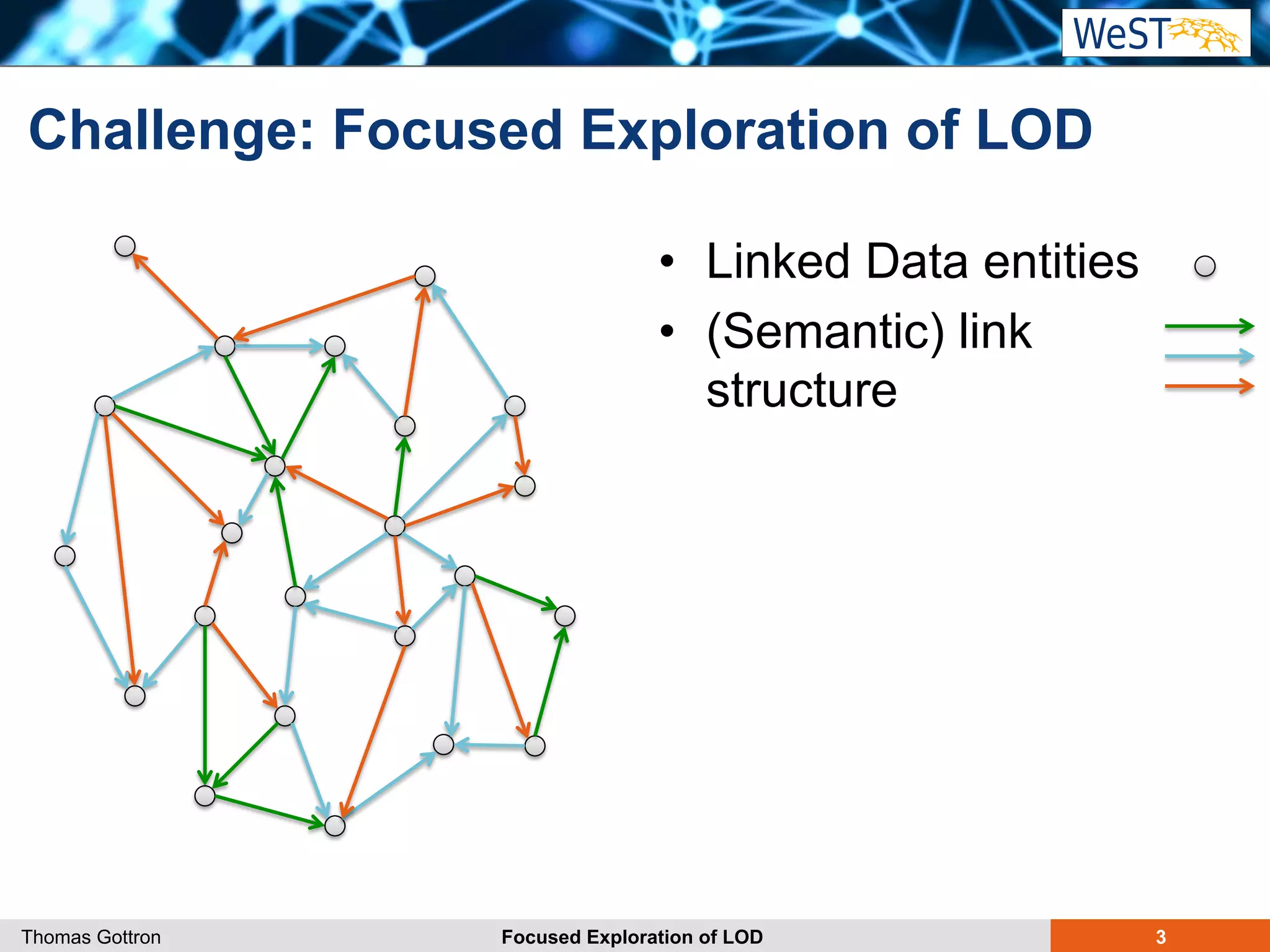 Challenge: Focused Exploration of LOD 
• Linked Data entities 
• (Semantic) link 
structure 
Thomas Gottron Focused Exploration of LOD 3 
 